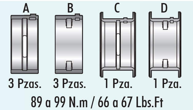 COJINETES DE BANCADA MORESA